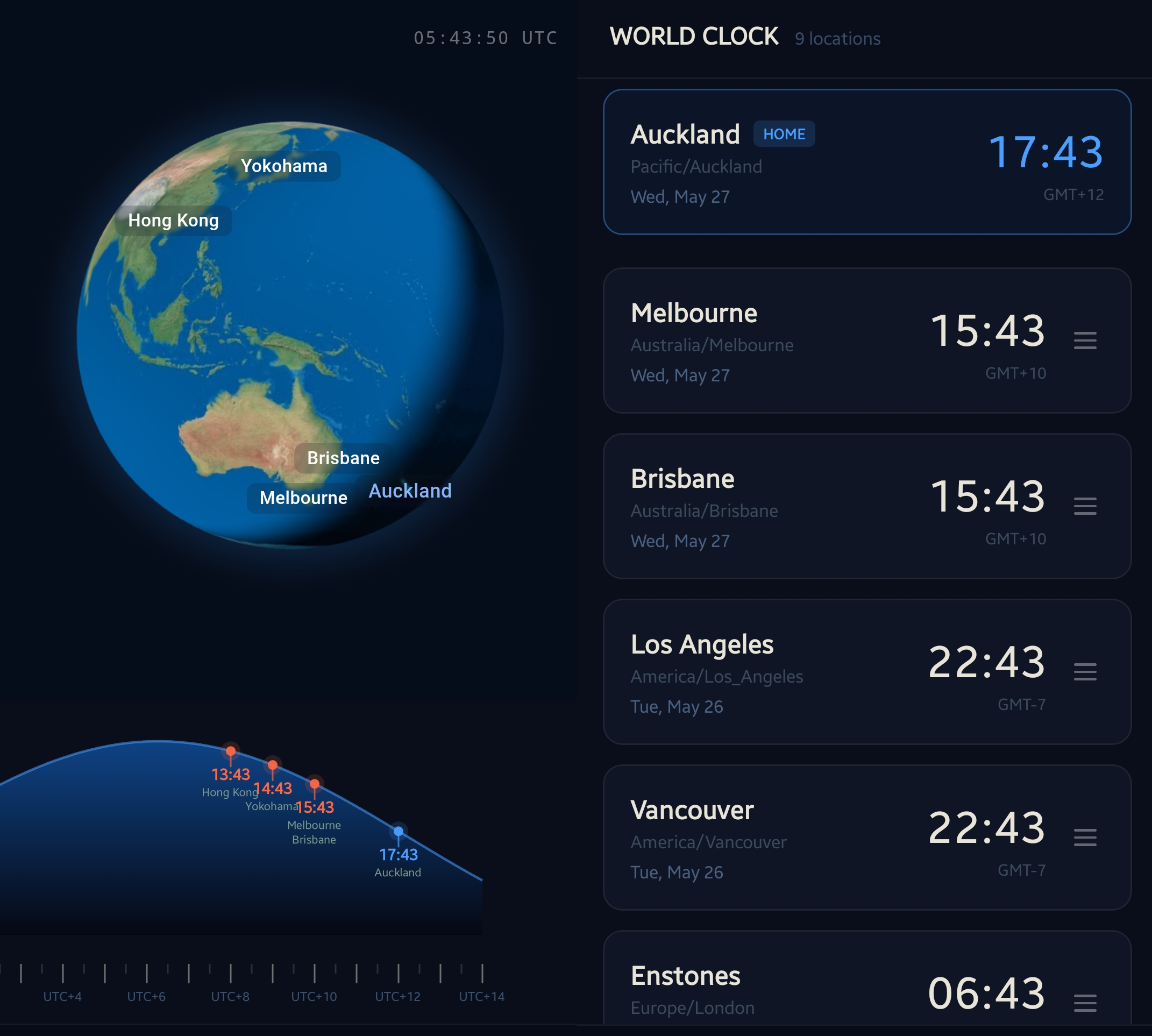World Clock